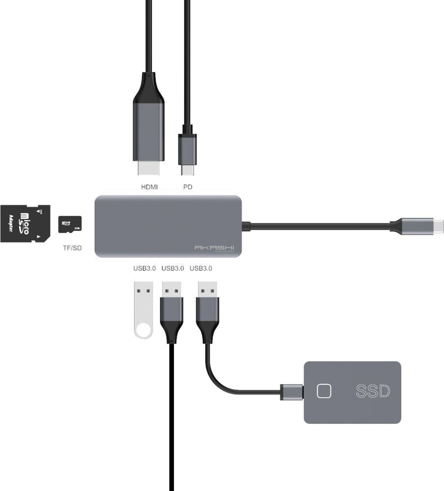Connectique Data Akashi Althub7in1tc