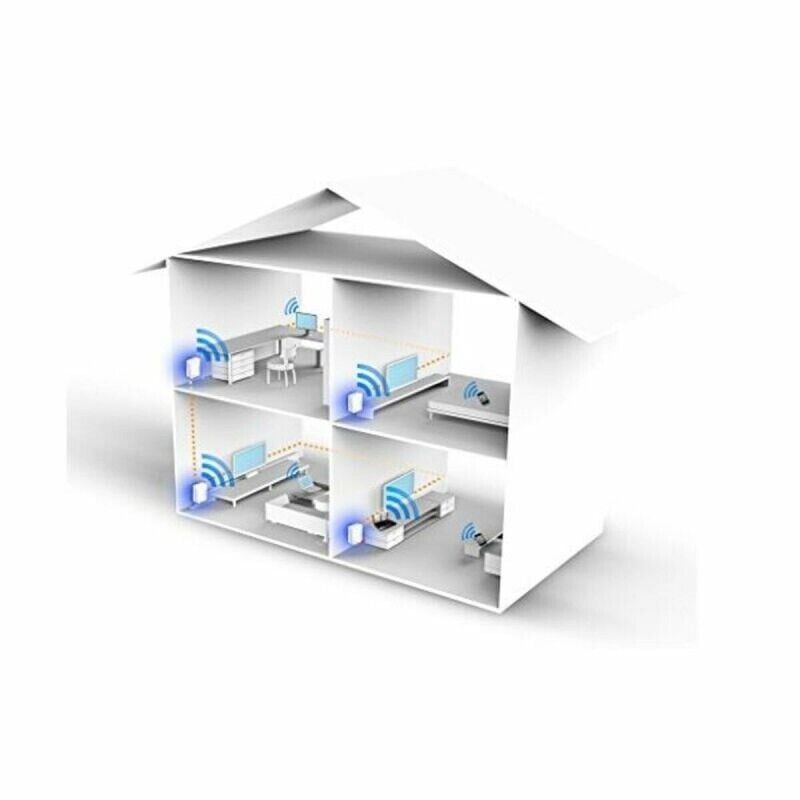 Tp-link Tl-wpa4220 Kit Kit De 2 Cpl 600 Mbps Wi-fi 300 Mbps Avec 2 Ports Ethernet