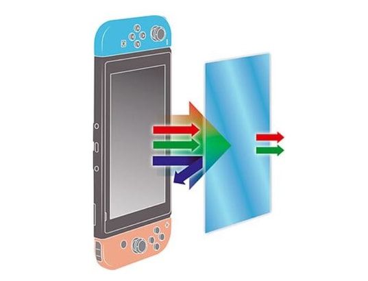 Kit Accessoires Switch Innelec Verre.protection