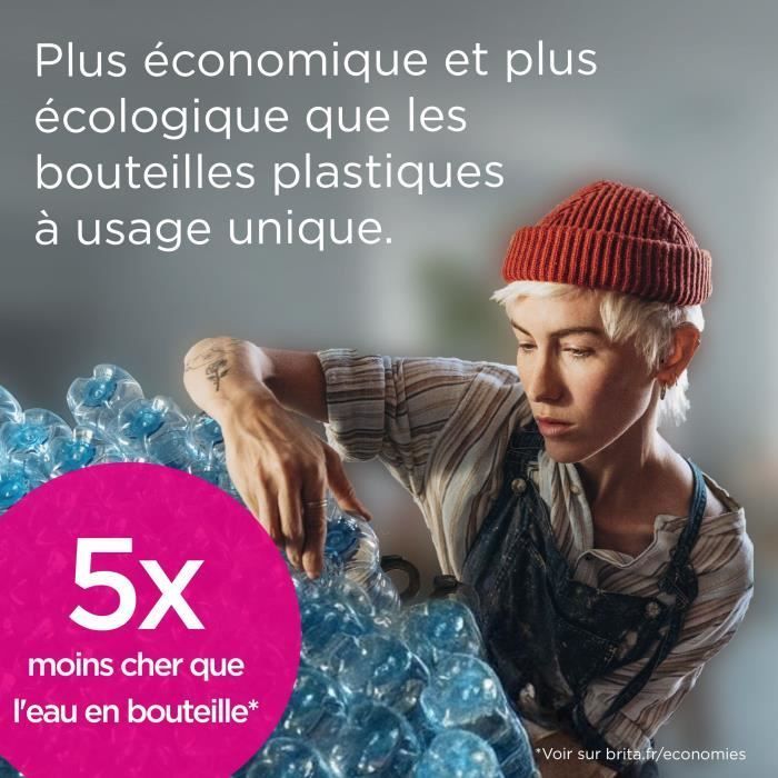 Cartouche  - Maxtra Pro Pure Performance All-in-1 - Pack De 6 - Jusqu'a 900l D'eau Filtrée