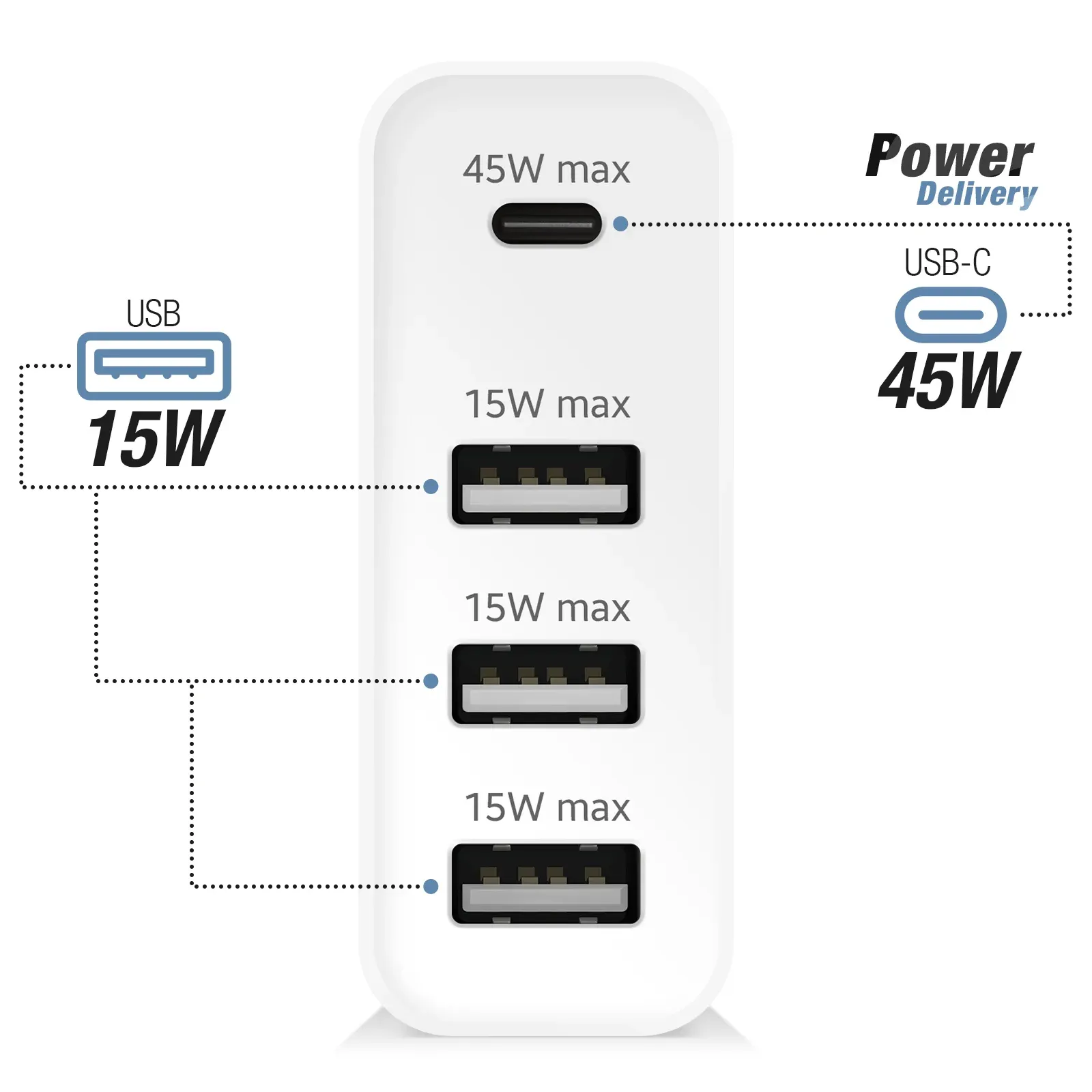 Chargeur Secteur Gsm Akashi Altacpd 31 Usb 45 W