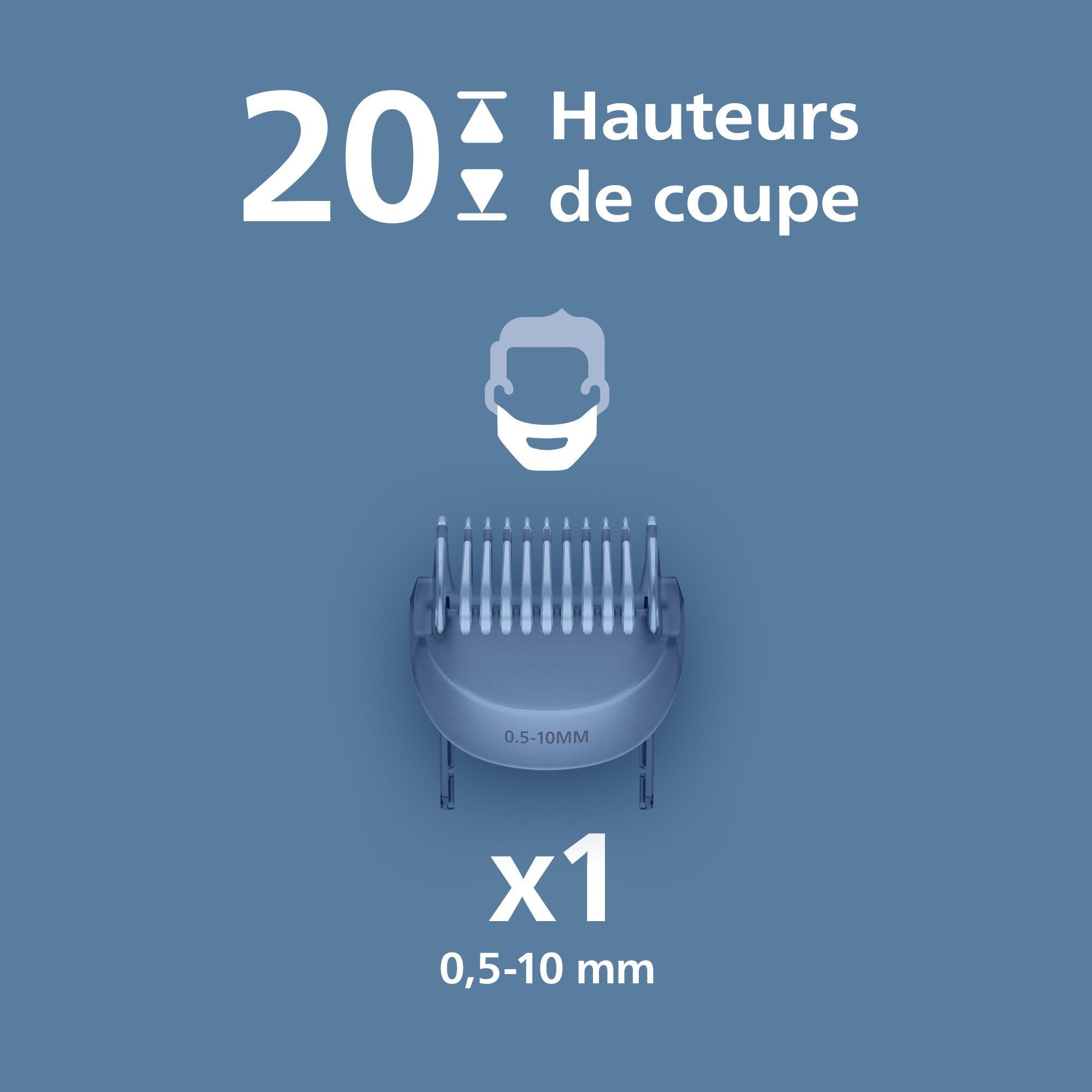 Tondeuse Barbe BT3615/15 PHILIPS