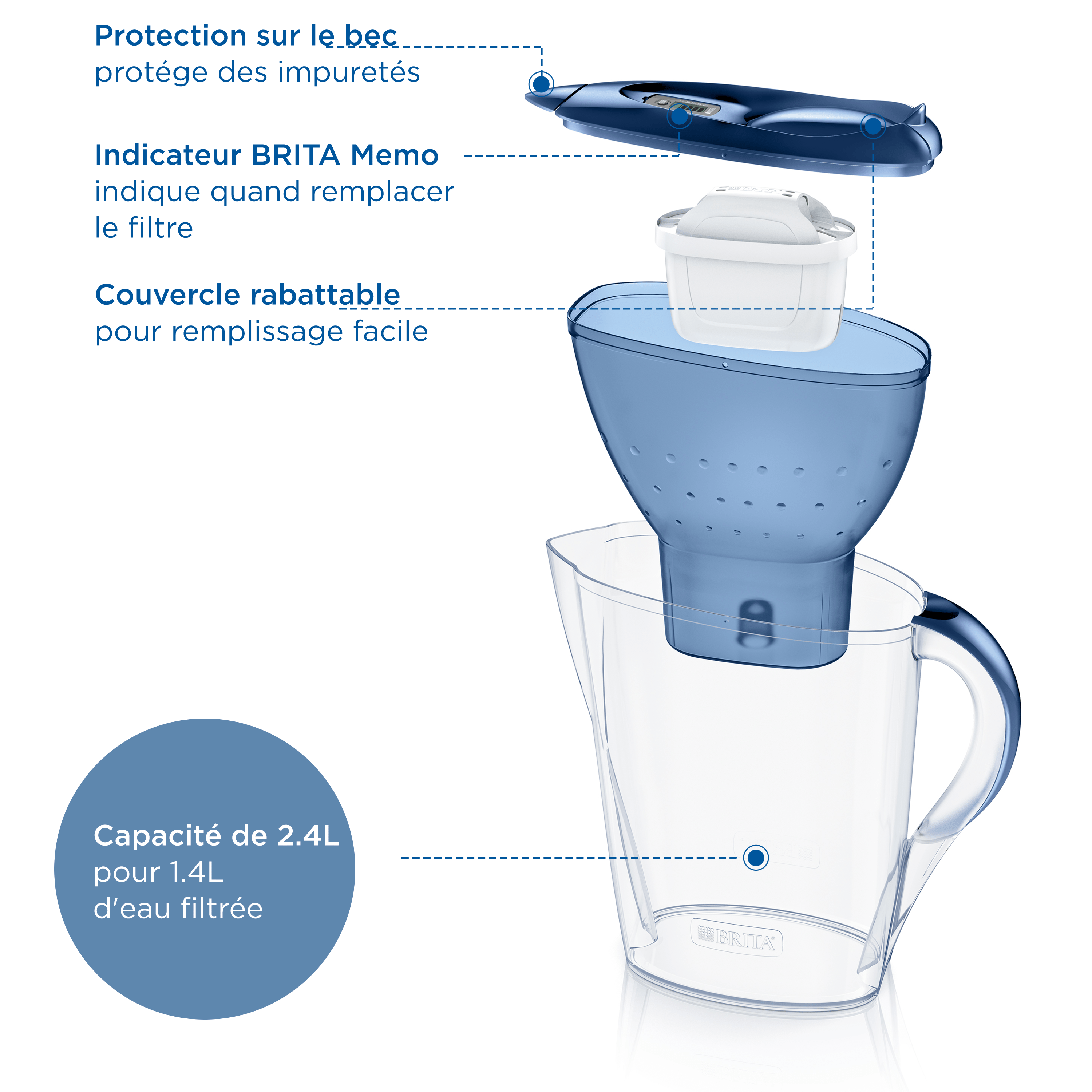 Carafe  filtrante Marella Bleue  BRITA