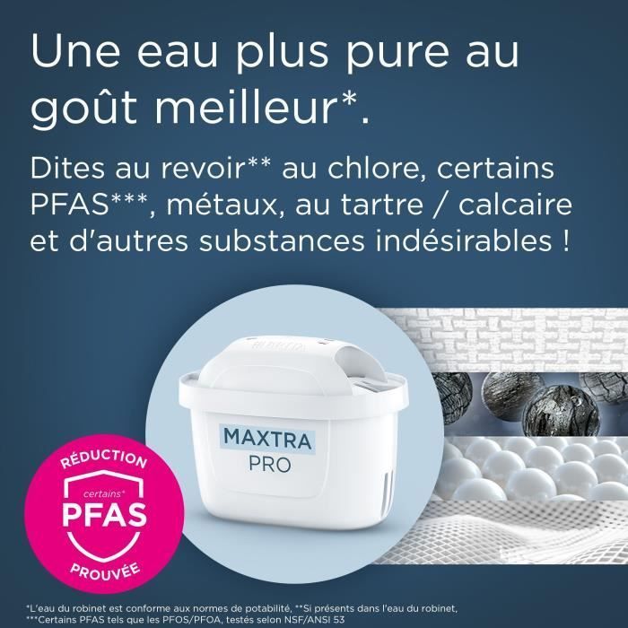 Cartouche  - Maxtra Pro Pure Performance All-in-1 - Pack De 6 - Jusqu'a 900l D'eau Filtrée