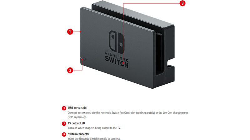 Nintendo Switch Dock Set Système de recharge