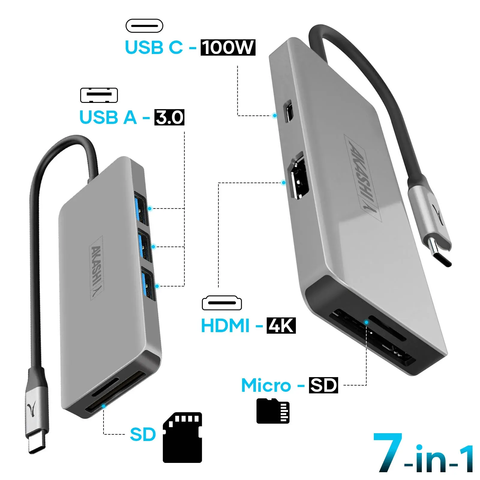 Connectique Data Akashi Althub7in1tc