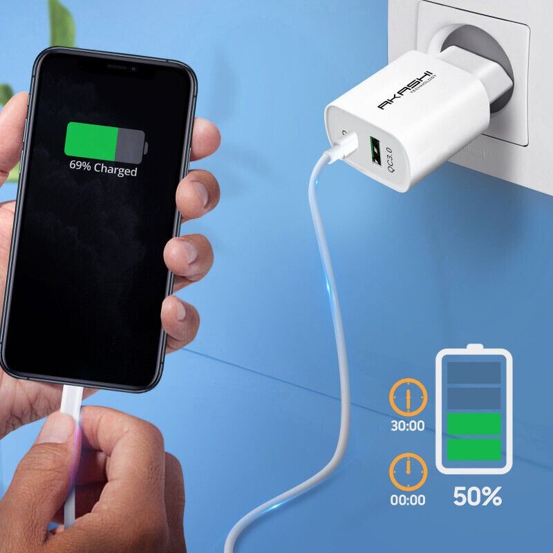 Chargeur Secteur Akashi Altacqc20wh