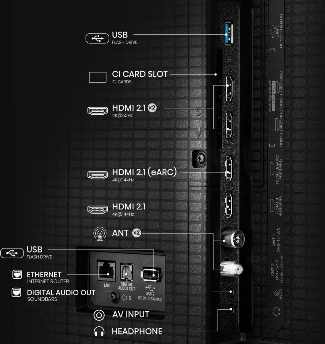 Tv Hisense Mini Led 65u79q 164 Cm 2025
