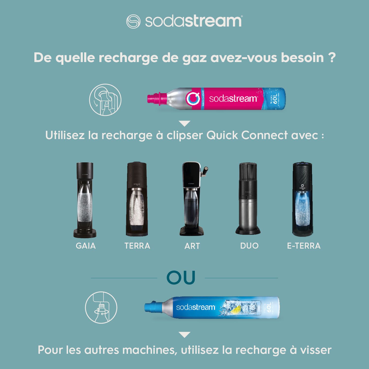 Recharge Cylindre CO2 60L SODASTREAM