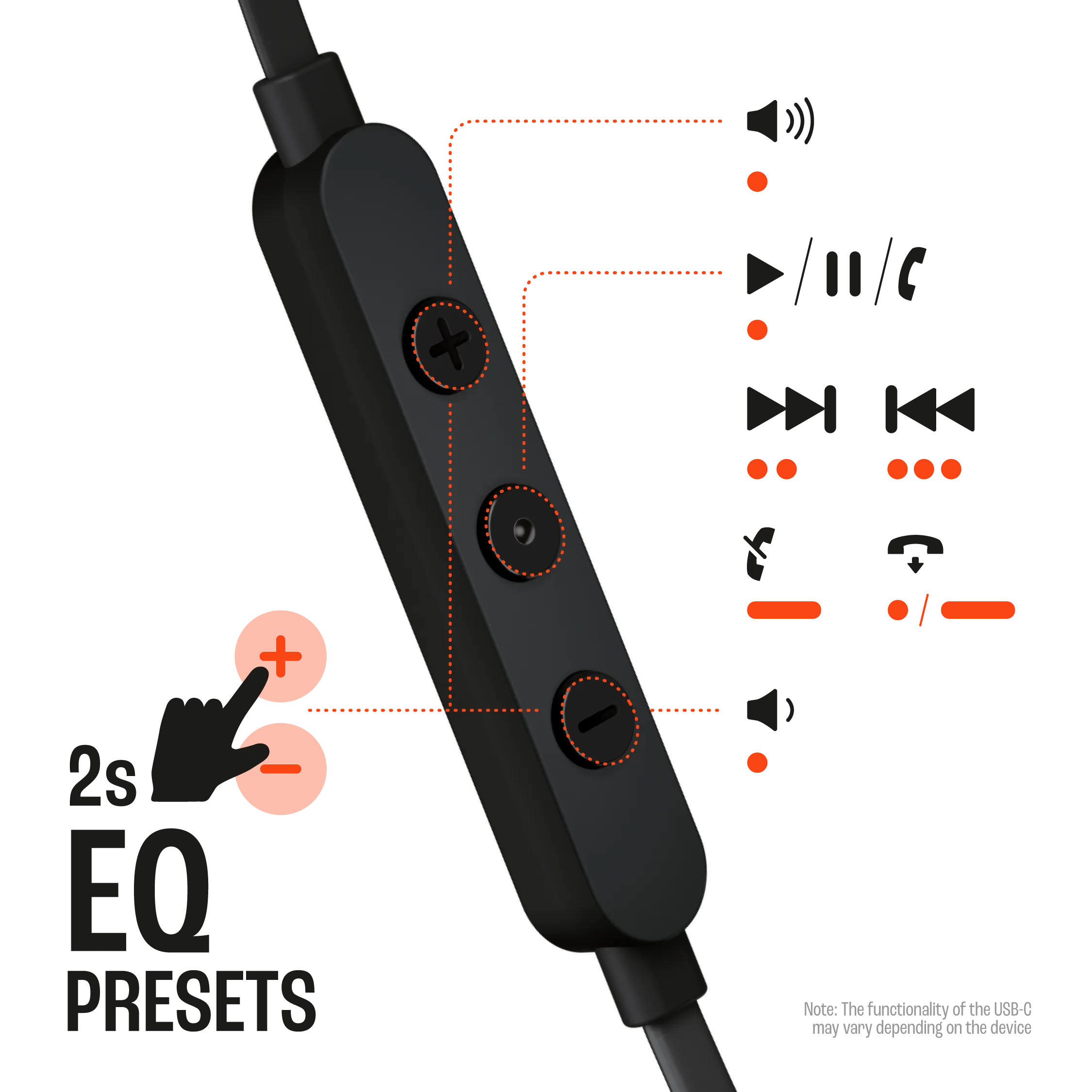 Tune 305C Noir Ecouteurs intra-auriculaires filaire  JBL